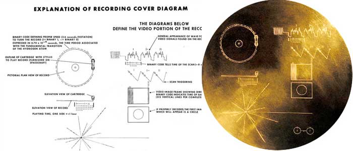 voyager disc contents