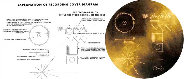 voyager information disc